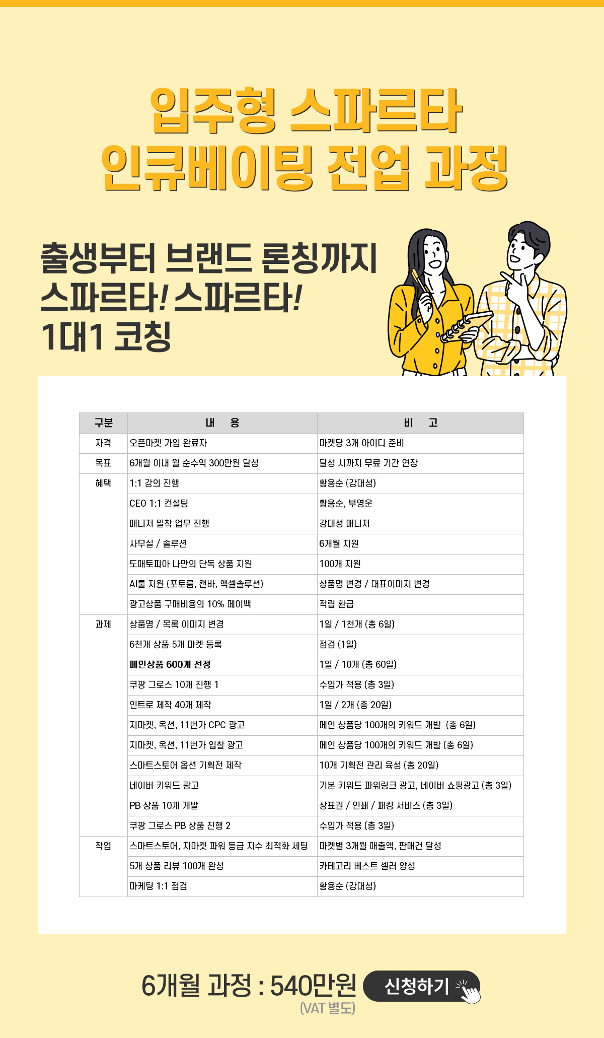 인큐베이팅 전업과정