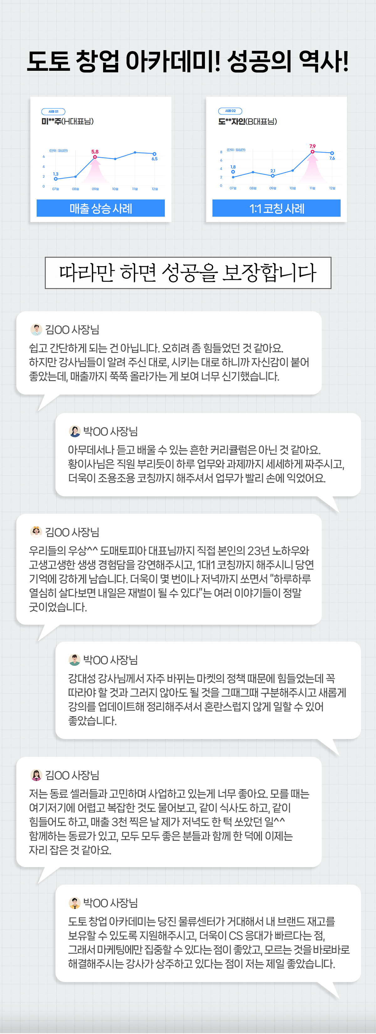 도토 창업 아카데미 성공의 역사