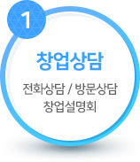 창업상담