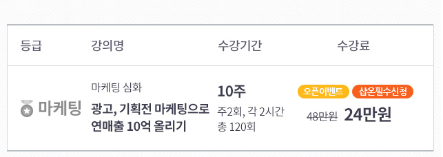 중급
