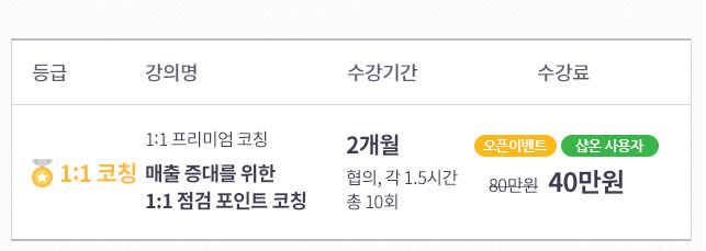 고급